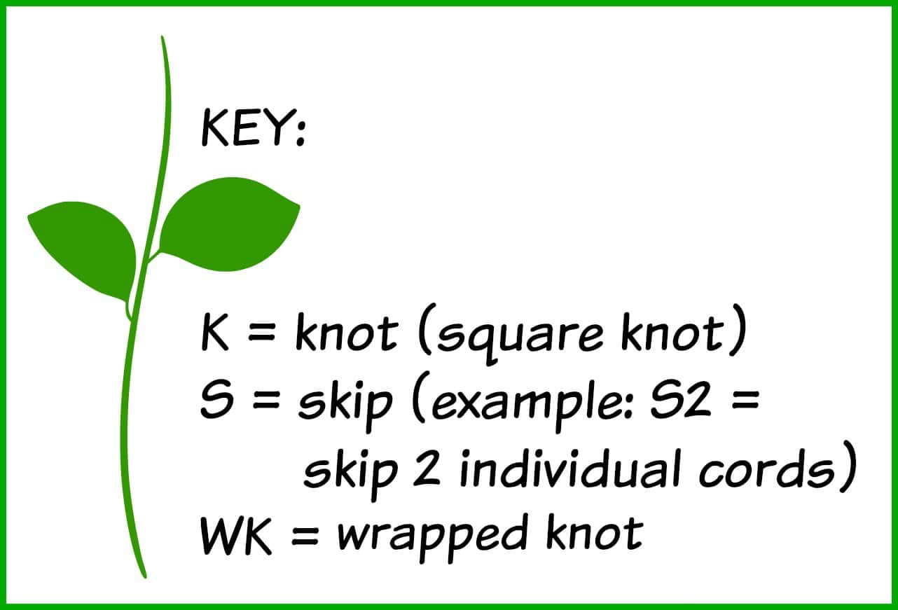 macrame mason jar planter - myfrenchtwist.com