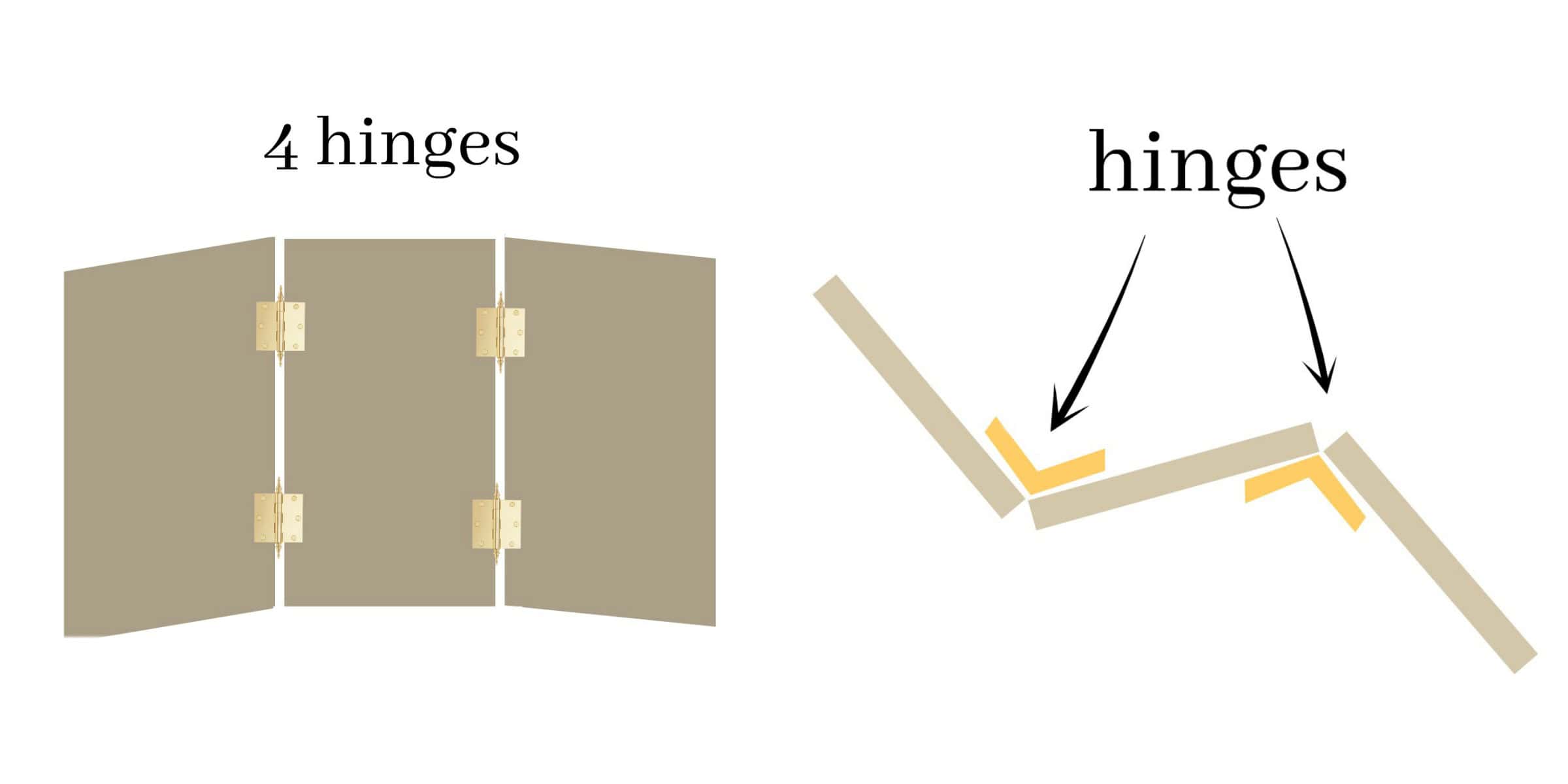 DIY folding screen - myfrenchtwist.com