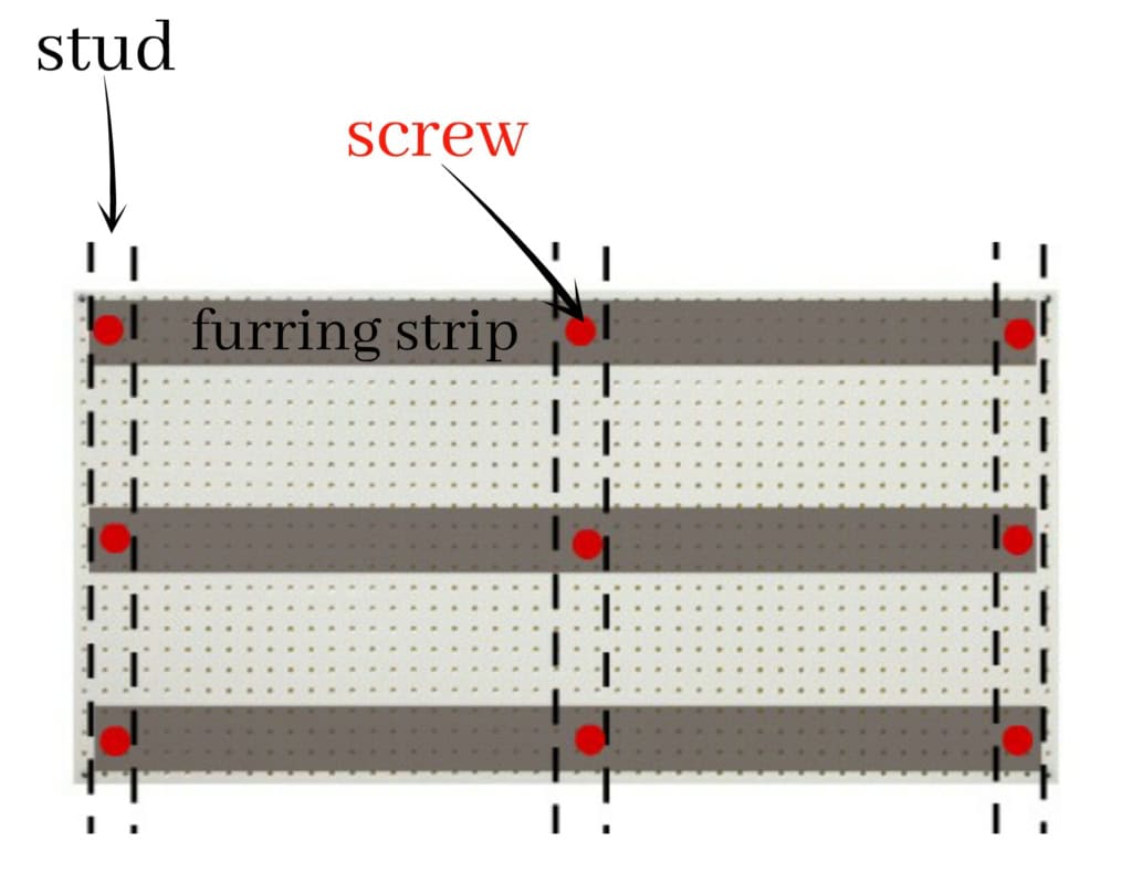 womans guide to giant pegboard - myfrenchtwist.com