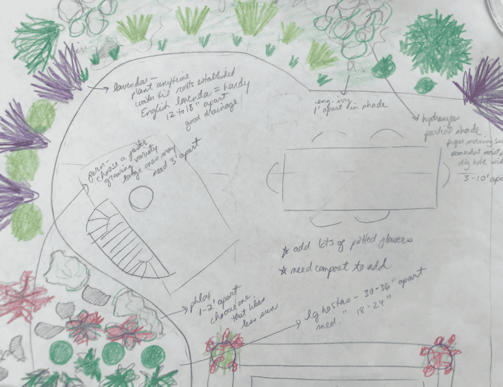 french country garden