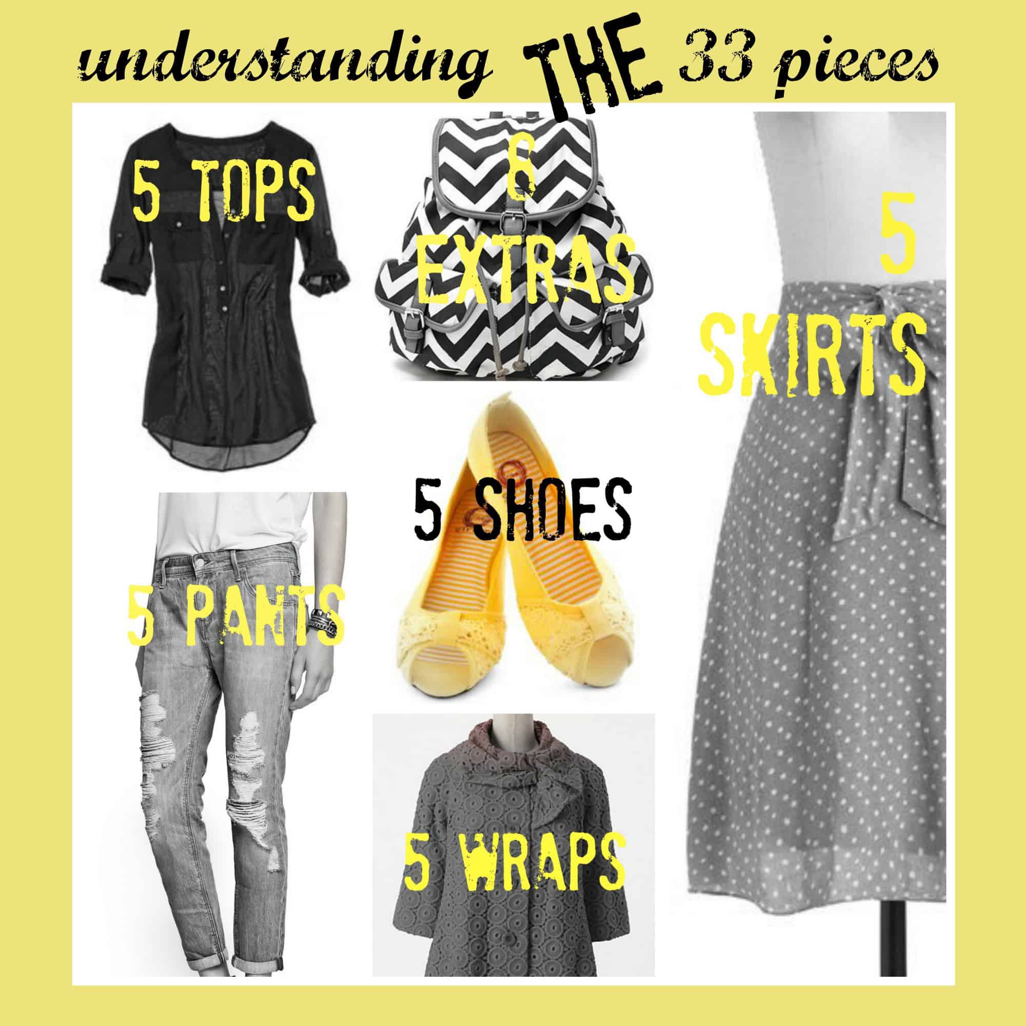 wardrobe strategy project 333 with a french twist